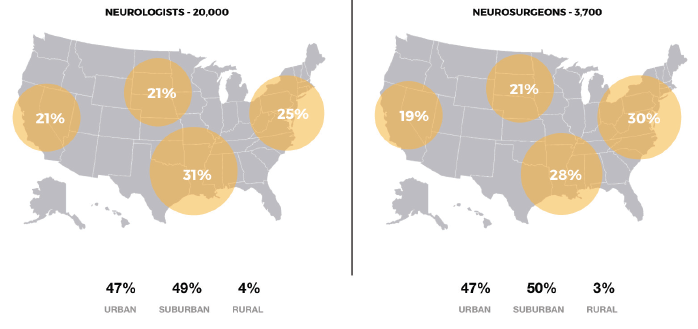 neurologists vs. neurosurgeons map